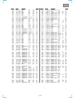 Preview for 11 page of Sony CDX-C7850 Service Manual Supplement