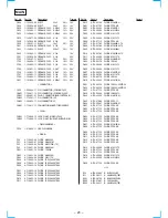 Preview for 12 page of Sony CDX-C7850 Service Manual Supplement