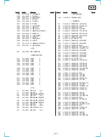 Preview for 13 page of Sony CDX-C7850 Service Manual Supplement