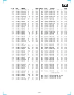 Preview for 15 page of Sony CDX-C7850 Service Manual Supplement