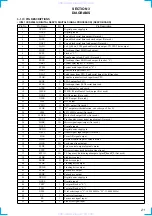 Предварительный просмотр 21 страницы Sony CDX-C8000R Service Manual