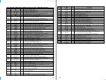 Предварительный просмотр 29 страницы Sony CDX-C8000R Service Manual