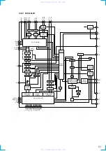 Предварительный просмотр 51 страницы Sony CDX-C8000R Service Manual