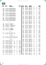 Предварительный просмотр 58 страницы Sony CDX-C8000R Service Manual