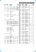 Предварительный просмотр 61 страницы Sony CDX-C8000R Service Manual