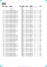 Предварительный просмотр 64 страницы Sony CDX-C8000R Service Manual