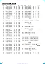 Предварительный просмотр 68 страницы Sony CDX-C8000R Service Manual