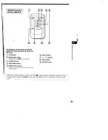 Предварительный просмотр 31 страницы Sony CDX-C860 - Fm/am Compact Disc Player Operating Instructions Manual