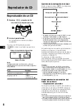 Предварительный просмотр 46 страницы Sony CDX-C880 - Fm/am Compact Disc Player Operating Instructions Manual