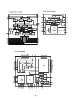 Предварительный просмотр 43 страницы Sony CDX-C880 - Fm/am Compact Disc Player Service Manual