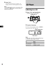 Предварительный просмотр 8 страницы Sony CDX-C880R Operating Instructions Manual