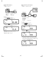 Предварительный просмотр 22 страницы Sony CDX-C880R Service Manual