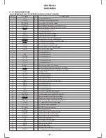 Предварительный просмотр 24 страницы Sony CDX-C880R Service Manual