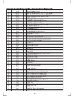 Предварительный просмотр 26 страницы Sony CDX-C880R Service Manual