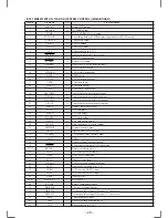 Предварительный просмотр 29 страницы Sony CDX-C880R Service Manual