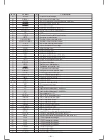 Предварительный просмотр 30 страницы Sony CDX-C880R Service Manual