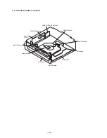 Предварительный просмотр 32 страницы Sony CDX-C880R Service Manual