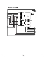 Предварительный просмотр 43 страницы Sony CDX-C880R Service Manual