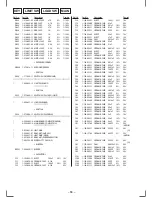 Предварительный просмотр 52 страницы Sony CDX-C880R Service Manual