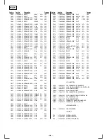 Предварительный просмотр 54 страницы Sony CDX-C880R Service Manual