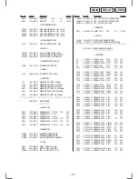 Предварительный просмотр 59 страницы Sony CDX-C880R Service Manual