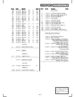 Предварительный просмотр 61 страницы Sony CDX-C880R Service Manual