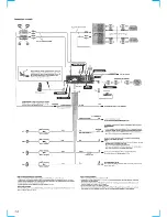 Предварительный просмотр 14 страницы Sony CDX-C8850 - Fm/am Compact Disc Player Service Manual