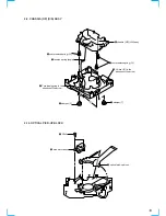 Предварительный просмотр 19 страницы Sony CDX-C8850 - Fm/am Compact Disc Player Service Manual