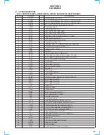 Предварительный просмотр 23 страницы Sony CDX-C8850 - Fm/am Compact Disc Player Service Manual