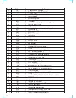 Предварительный просмотр 24 страницы Sony CDX-C8850 - Fm/am Compact Disc Player Service Manual