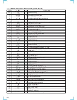 Предварительный просмотр 26 страницы Sony CDX-C8850 - Fm/am Compact Disc Player Service Manual