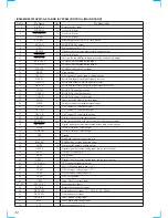 Предварительный просмотр 32 страницы Sony CDX-C8850 - Fm/am Compact Disc Player Service Manual