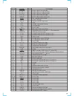 Предварительный просмотр 33 страницы Sony CDX-C8850 - Fm/am Compact Disc Player Service Manual