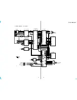 Предварительный просмотр 35 страницы Sony CDX-C8850 - Fm/am Compact Disc Player Service Manual