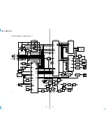 Предварительный просмотр 36 страницы Sony CDX-C8850 - Fm/am Compact Disc Player Service Manual