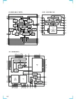 Предварительный просмотр 58 страницы Sony CDX-C8850 - Fm/am Compact Disc Player Service Manual