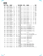 Предварительный просмотр 76 страницы Sony CDX-C8850 - Fm/am Compact Disc Player Service Manual