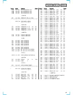 Предварительный просмотр 79 страницы Sony CDX-C8850 - Fm/am Compact Disc Player Service Manual