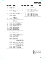 Предварительный просмотр 81 страницы Sony CDX-C8850 - Fm/am Compact Disc Player Service Manual