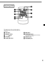 Предварительный просмотр 5 страницы Sony CDX-C8850R Operating Instructions Manual