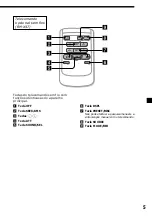 Предварительный просмотр 93 страницы Sony CDX-C8850R Operating Instructions Manual