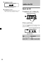 Предварительный просмотр 96 страницы Sony CDX-C8850R Operating Instructions Manual