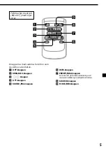 Предварительный просмотр 137 страницы Sony CDX-C8850R Operating Instructions Manual