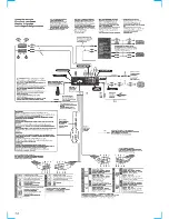 Предварительный просмотр 14 страницы Sony CDX-C8850R Service Manual