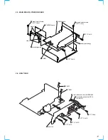 Предварительный просмотр 17 страницы Sony CDX-C8850R Service Manual