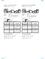 Предварительный просмотр 22 страницы Sony CDX-C8850R Service Manual