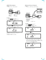 Предварительный просмотр 23 страницы Sony CDX-C8850R Service Manual