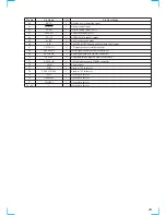 Предварительный просмотр 29 страницы Sony CDX-C8850R Service Manual