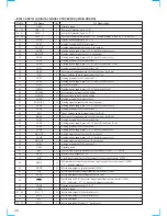 Предварительный просмотр 30 страницы Sony CDX-C8850R Service Manual