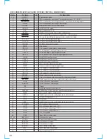 Предварительный просмотр 34 страницы Sony CDX-C8850R Service Manual